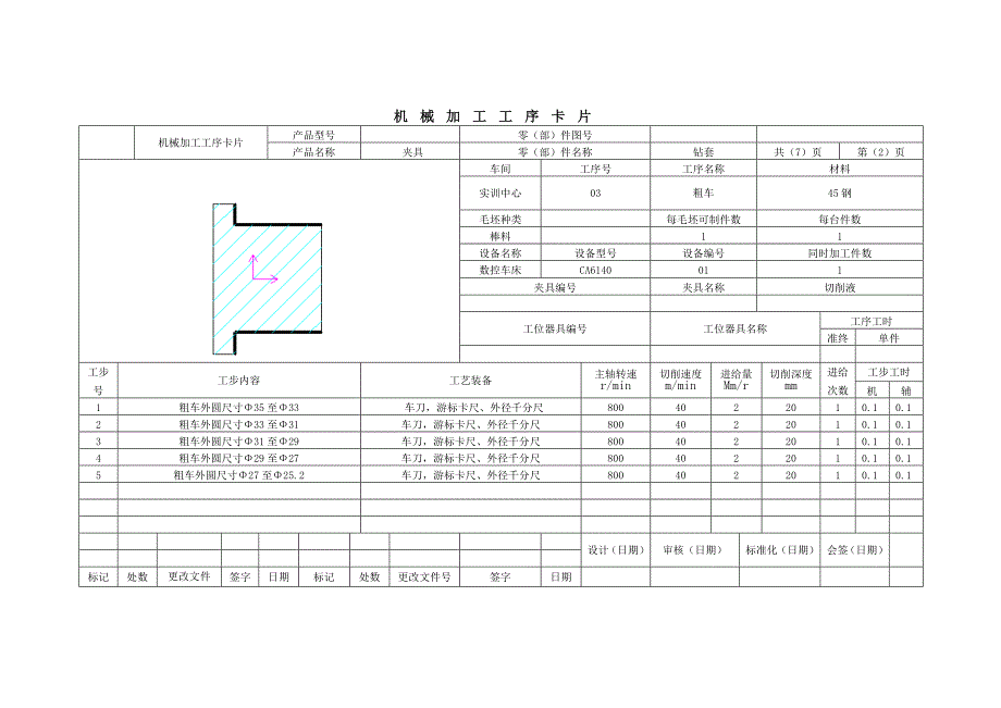 课程设计加工工艺卡片(钻套)_第3页