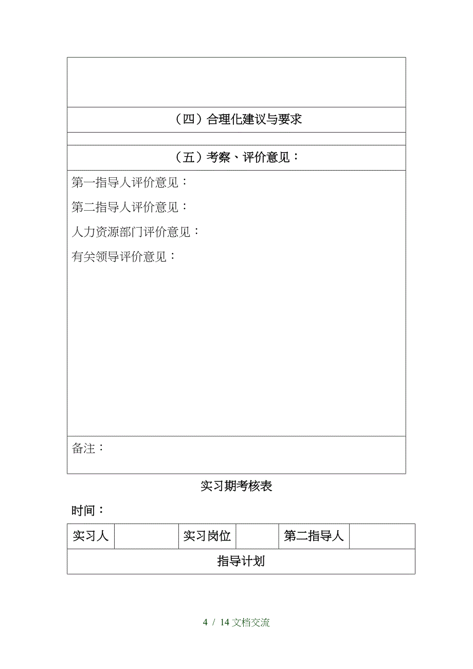 人员退出机制（干货分享）_第4页