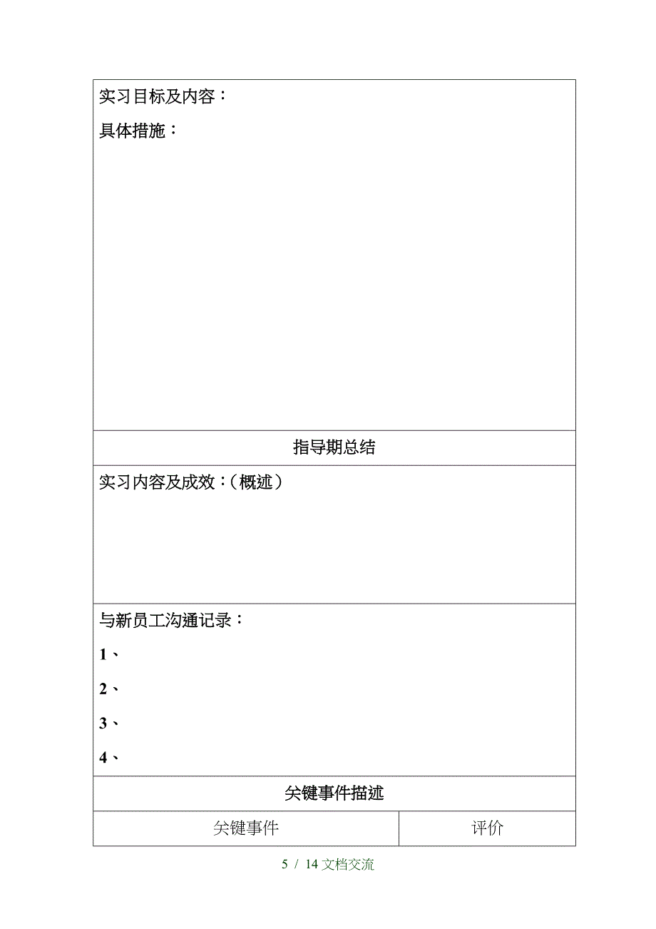 人员退出机制（干货分享）_第5页