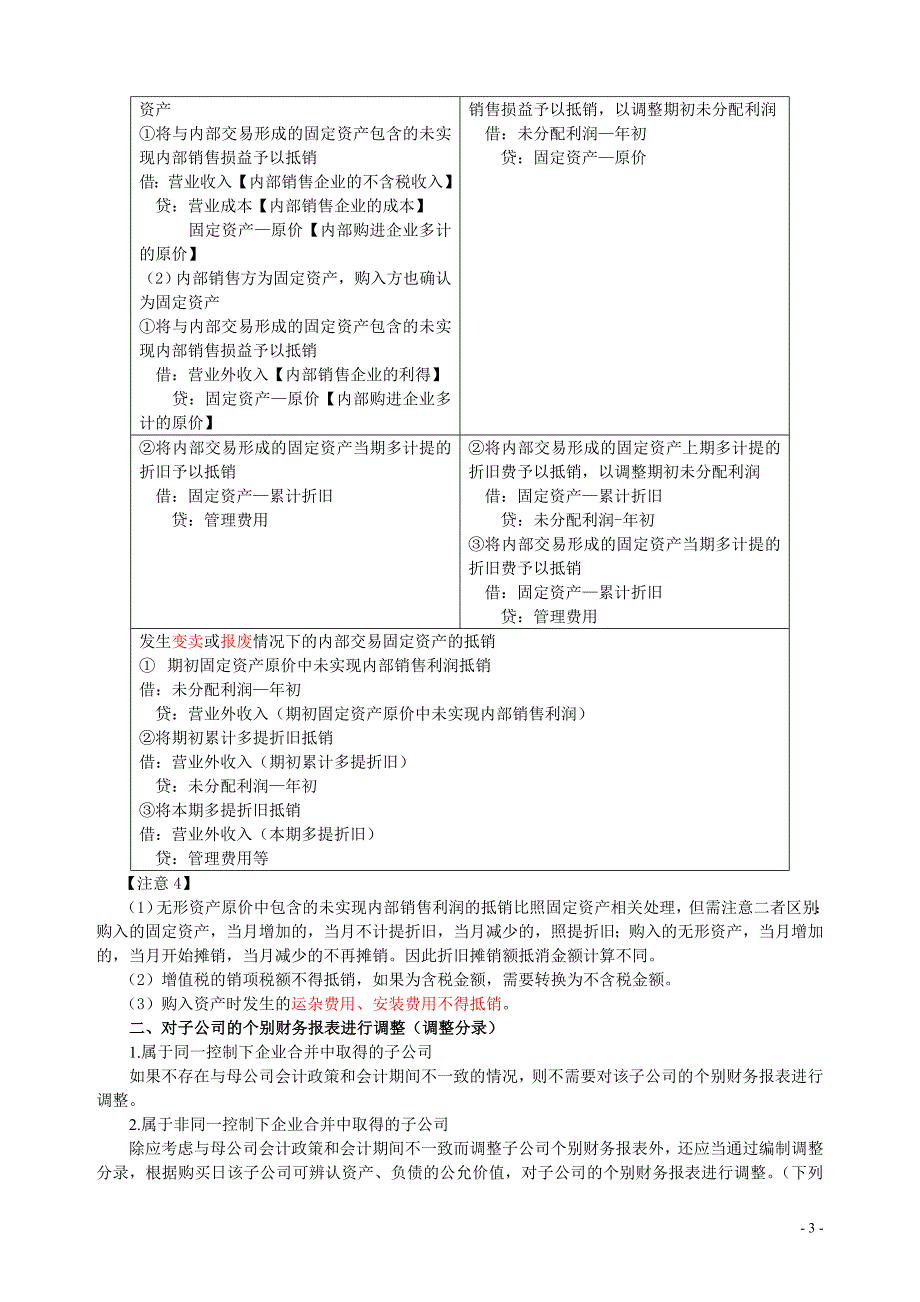 合并报表总结_第3页