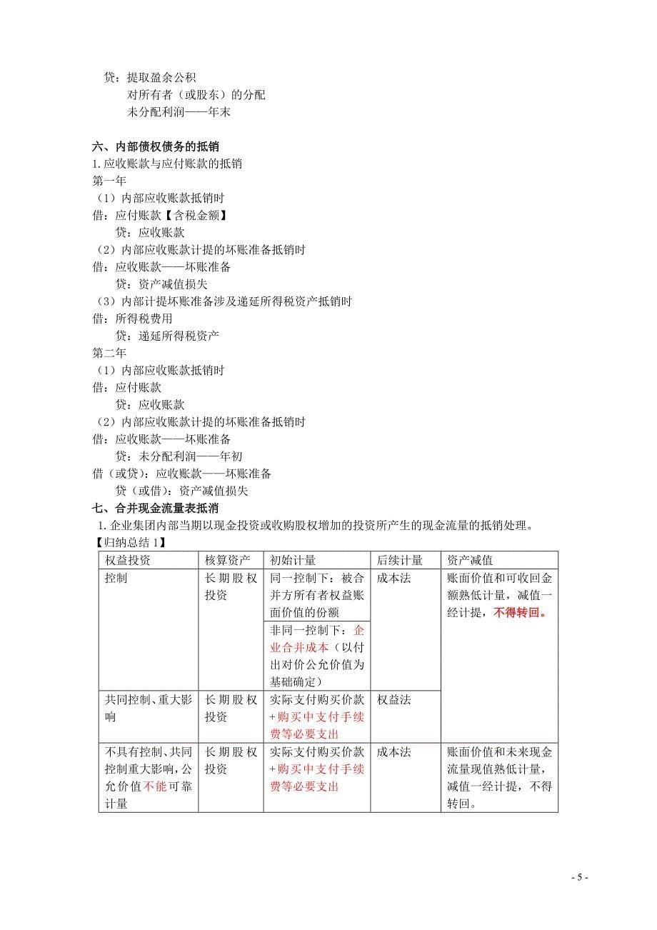 合并报表总结_第5页