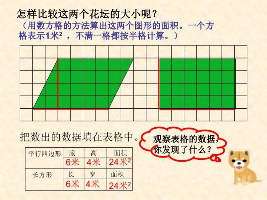 最新平行四边形面积章节件ppt3PPT课件_第4页