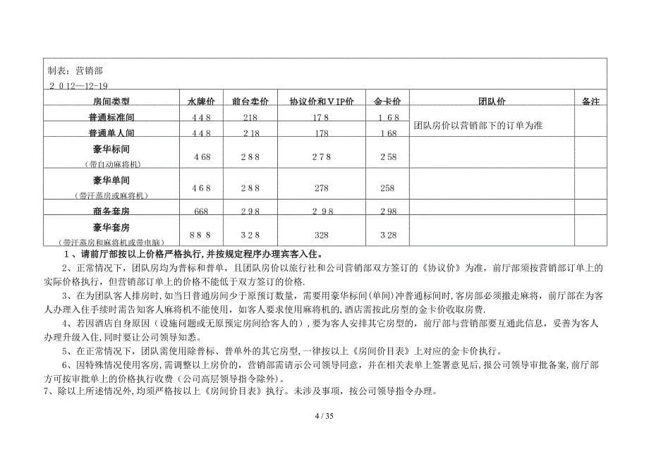 酒店客房部培训学习资料及各岗位职责、工作流程_第5页