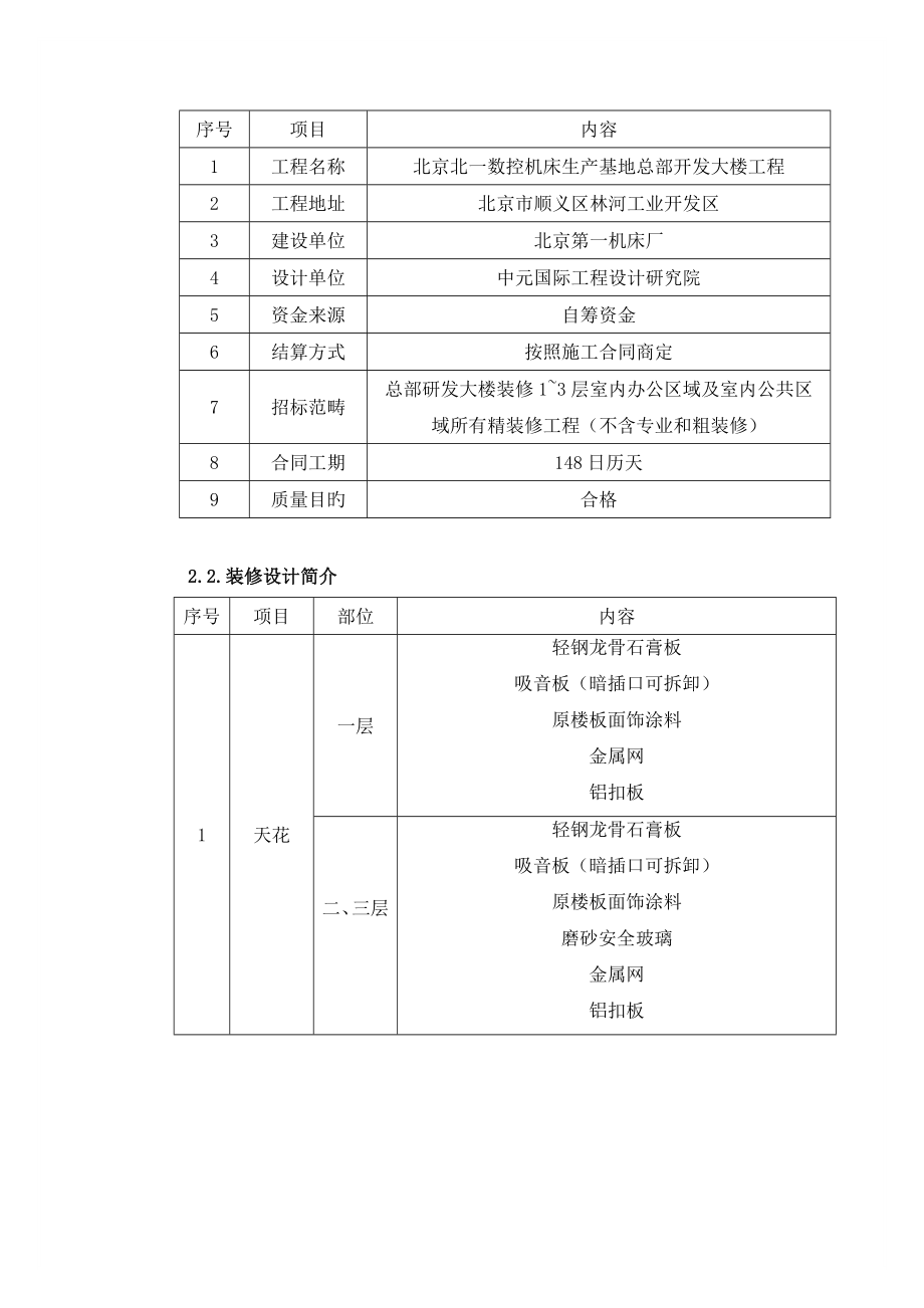 北一研发大楼装修施工方案_第3页