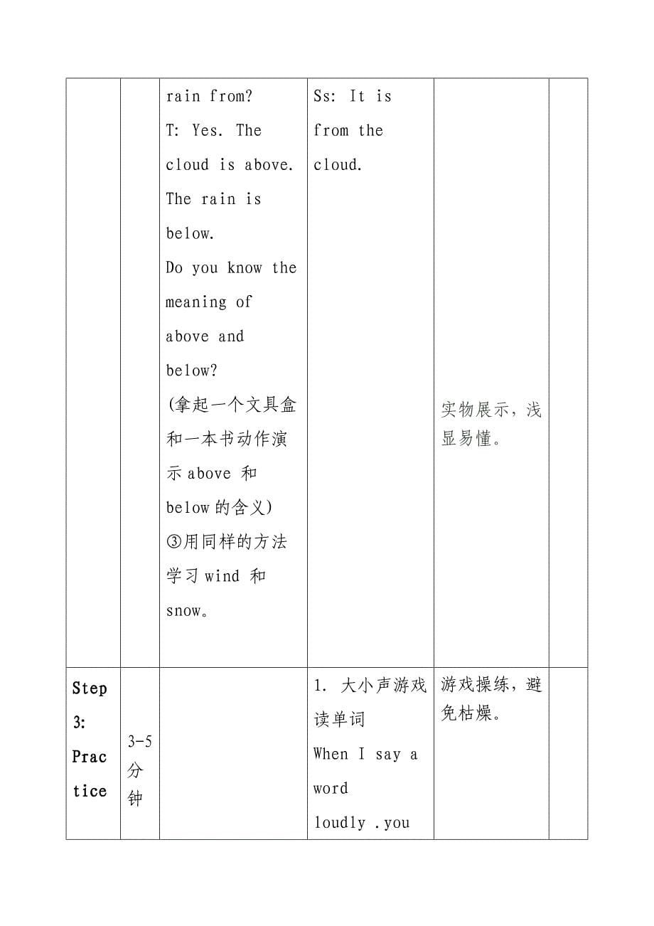 卢龙县小学英语学科教学设计.doc_第5页