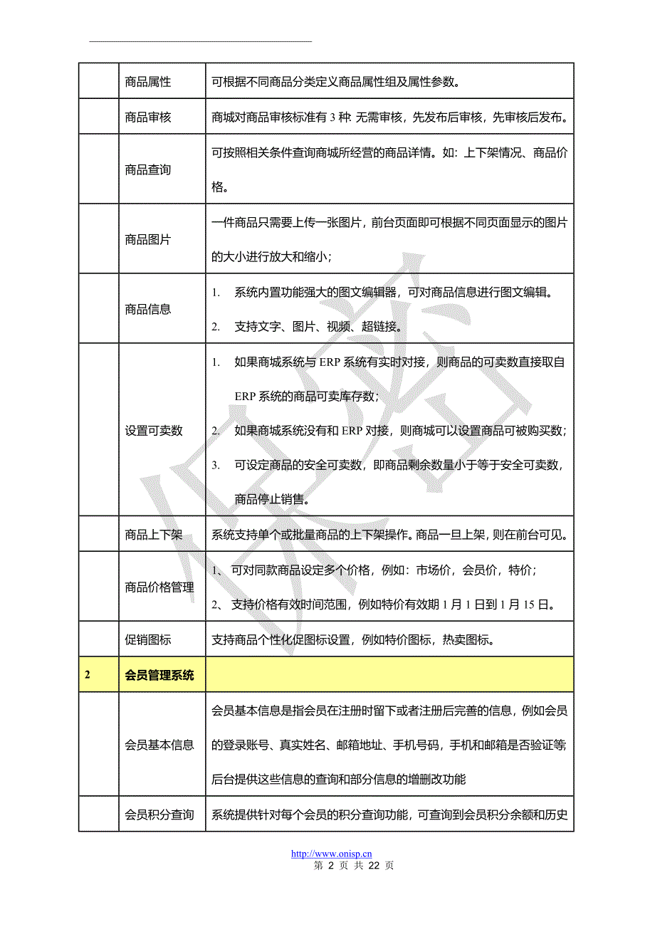 电子商务B2C系统功能清单.doc_第2页