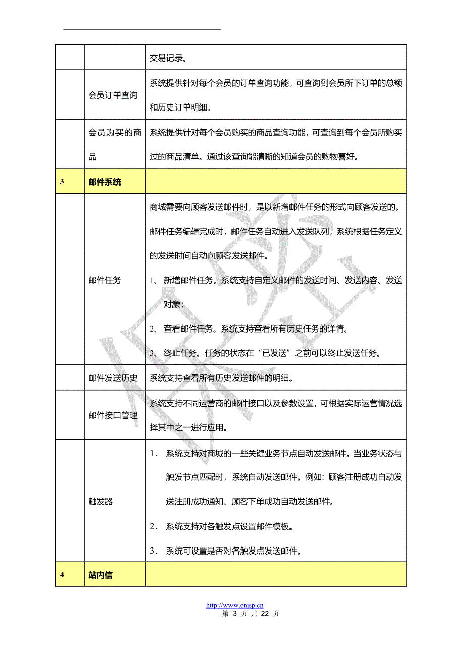 电子商务B2C系统功能清单.doc_第3页