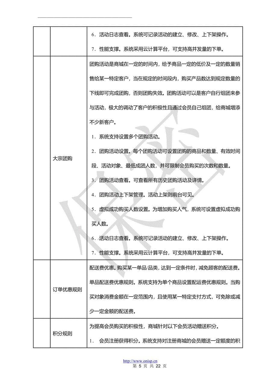 电子商务B2C系统功能清单.doc_第5页