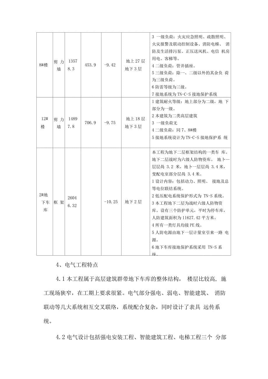 亦庄X17电气监理细则综述_第5页