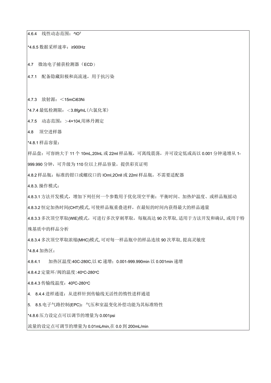 进口产品主要技术参数及基本配置申报表_第3页