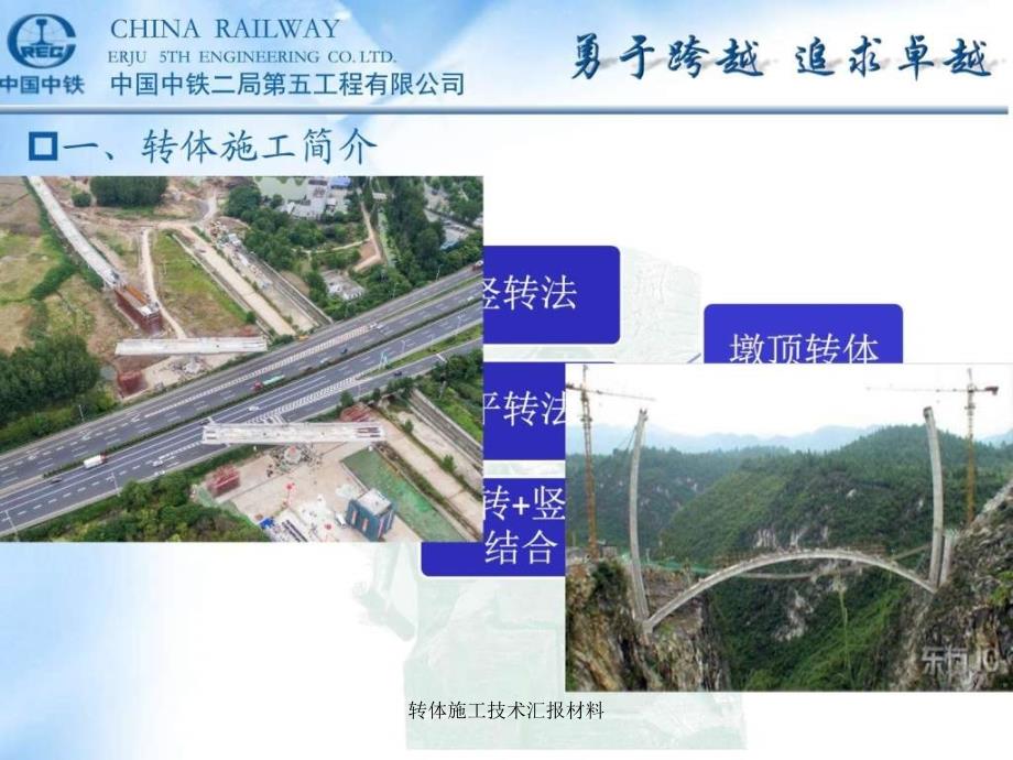 转体施工技术汇报材料课件_第3页