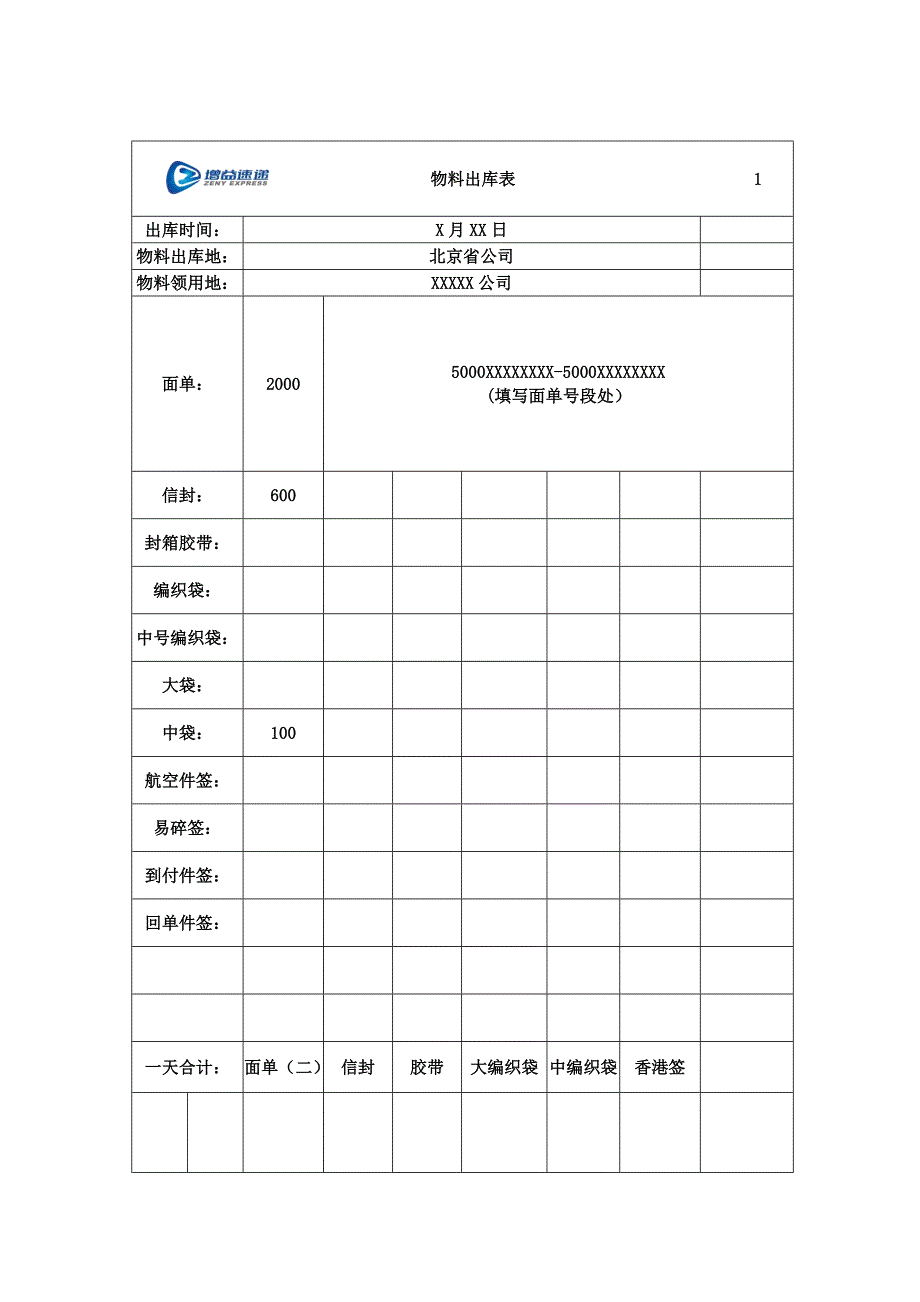 物料管理操作流程_第2页