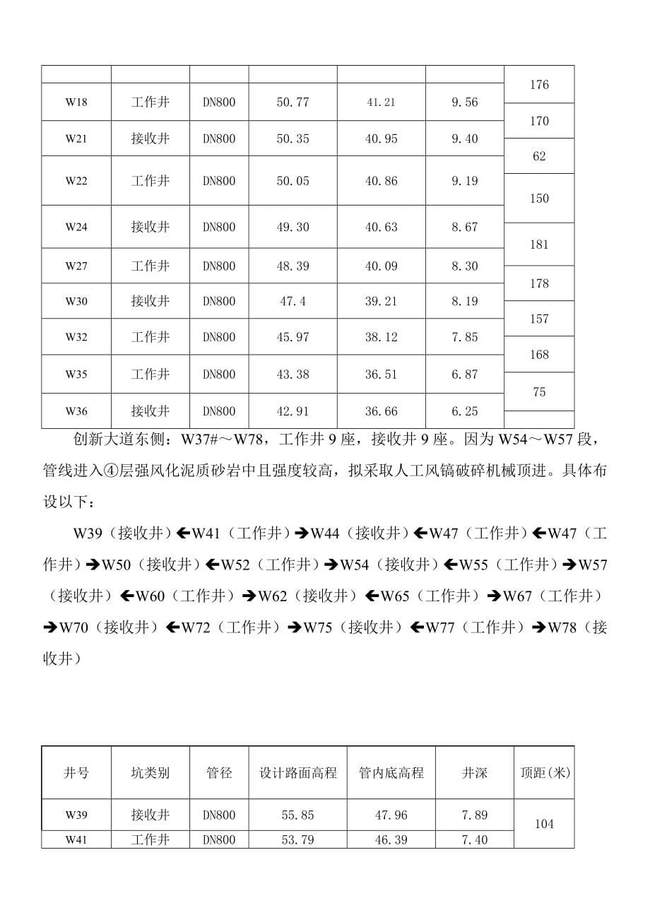 顶管及深基坑专项综合项目施工专项方案.doc_第5页