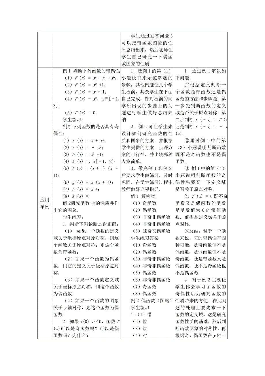 2022年高中数学 1.3.3函数的奇偶性全册精品教案 新人教A版必修1_第3页