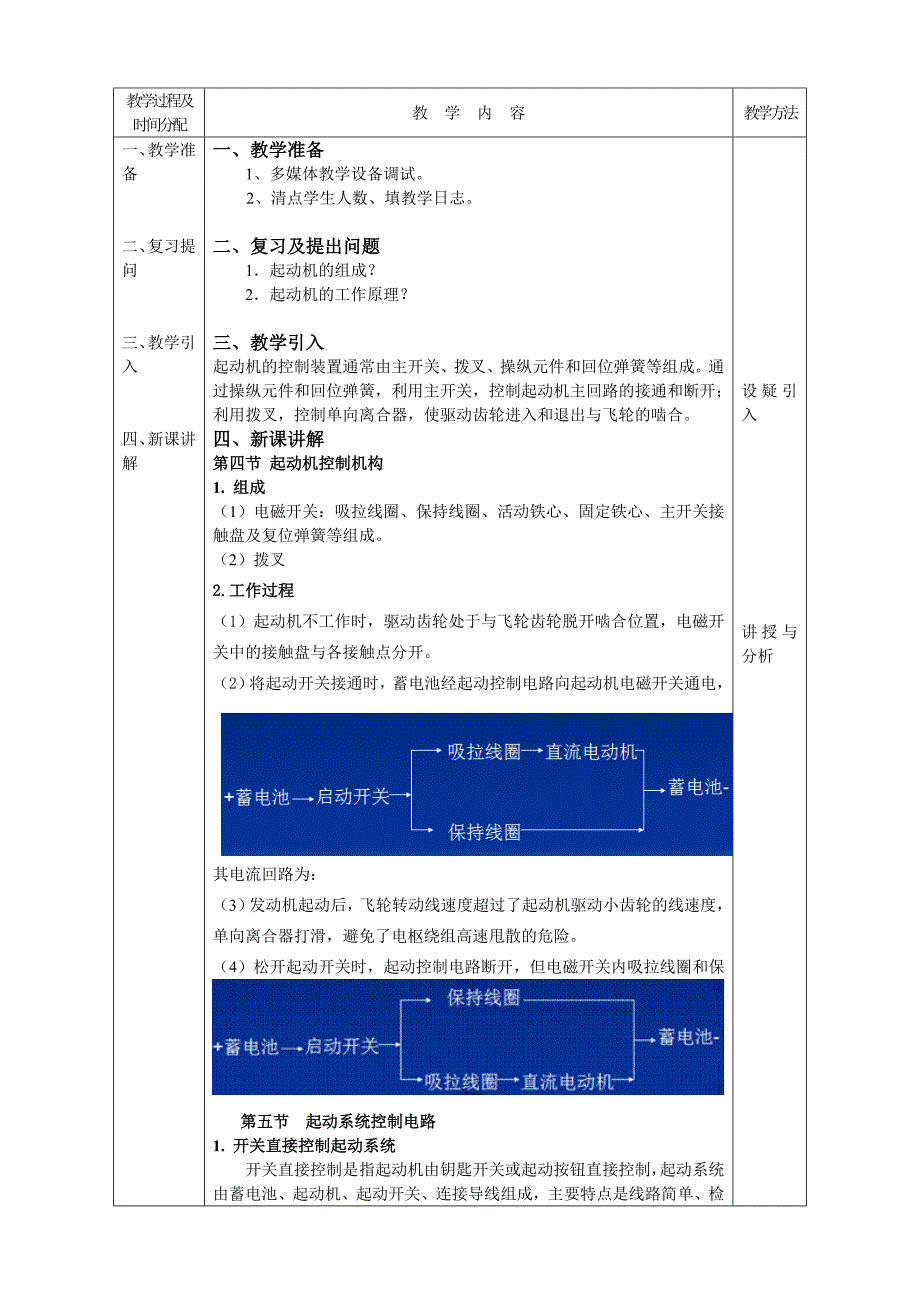 起动机控制电路教案_第2页