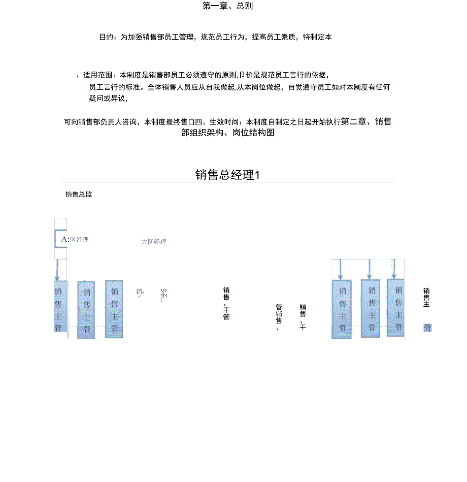 公司销售部管理规章制度2_第3页