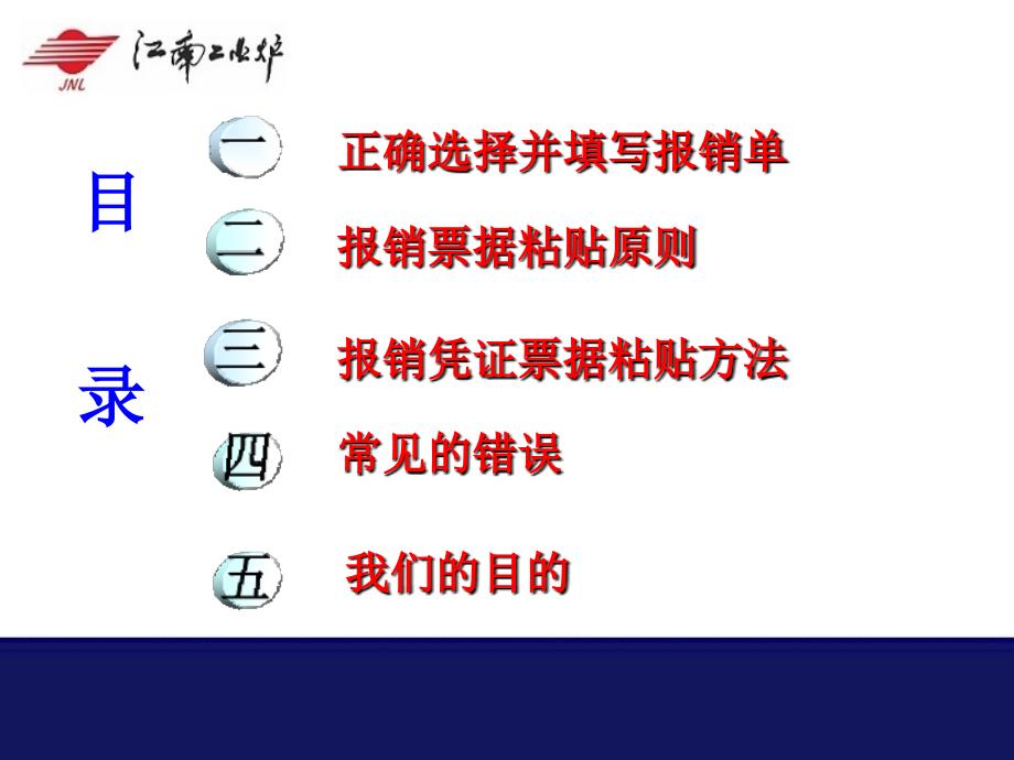 报销单粘贴办法(PPT45页)_第2页