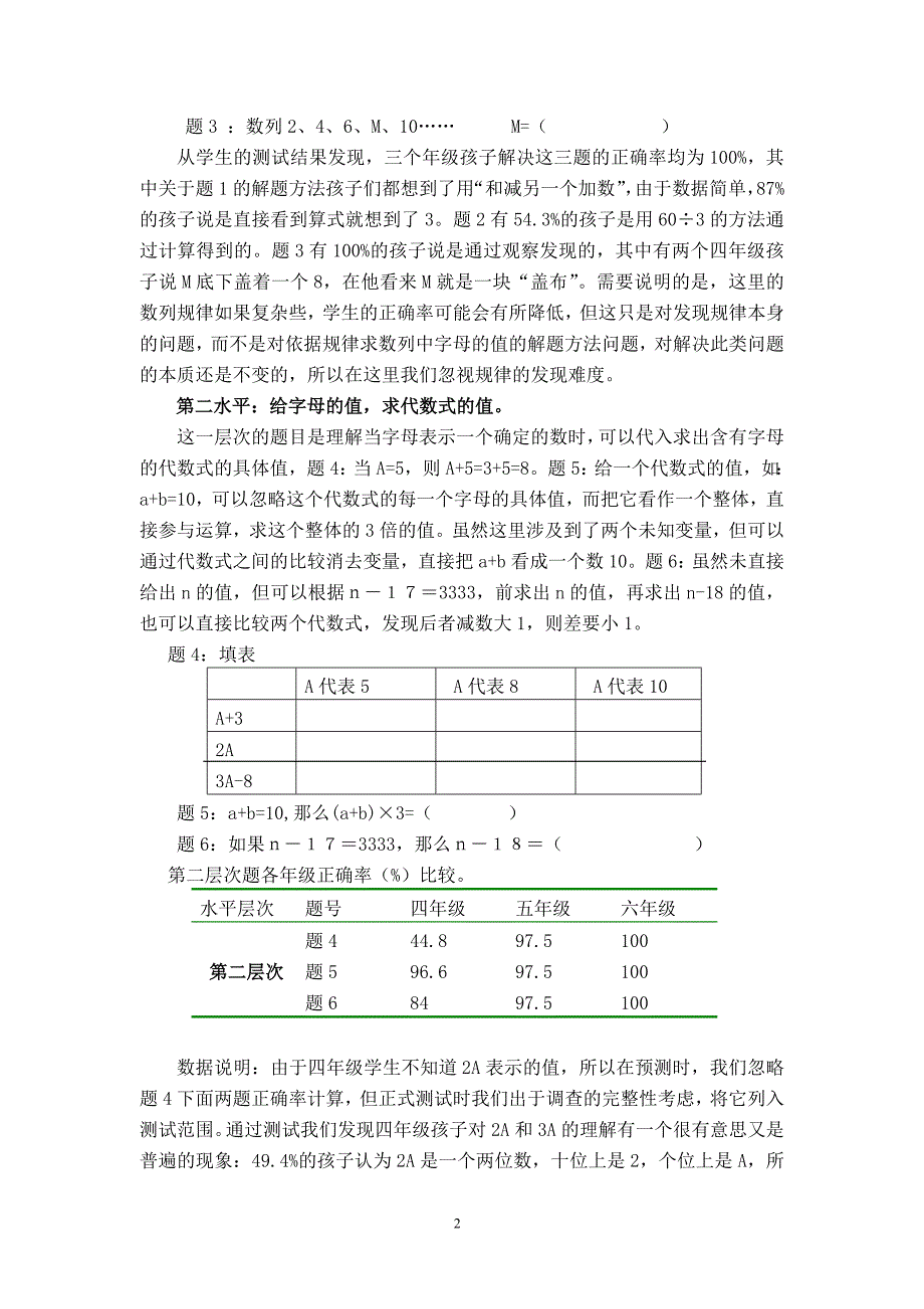 小学中高年级学生“用字母表示数”理解水平层次研究).doc_第2页