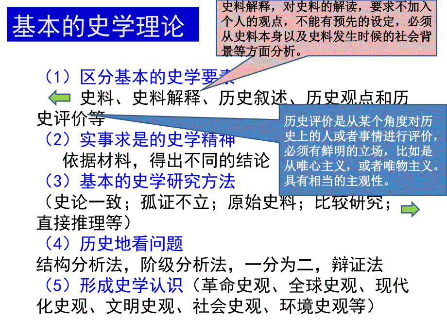 区分基本的史学要素史料史料解释历史叙述历史观点_第1页