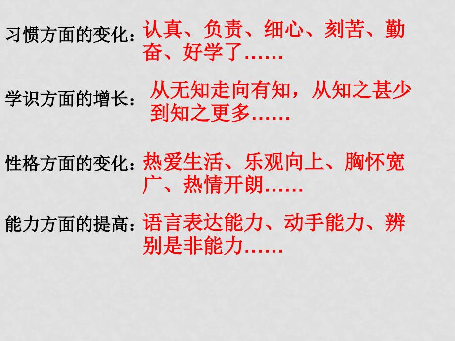 七年级政治下册 第二单元 认识新自我 认识你自己 第五课 自我新期待课件 人教新课标版_第3页