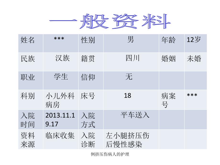 例挤压伤病人的护理课件_第3页