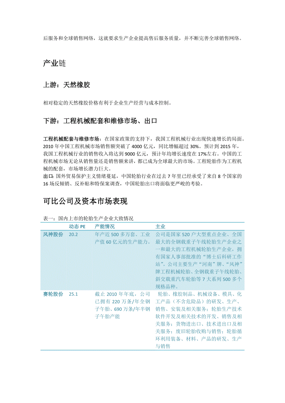 工程轮胎行业概览_第2页