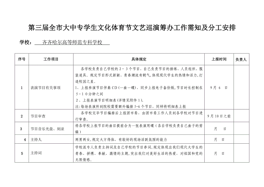 第三届全市大中专学生文化体育节文艺巡演筹备工作需知及分工安排_第1页