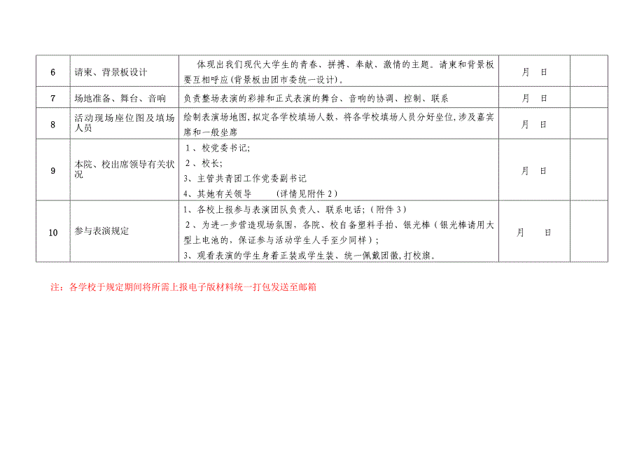 第三届全市大中专学生文化体育节文艺巡演筹备工作需知及分工安排_第2页