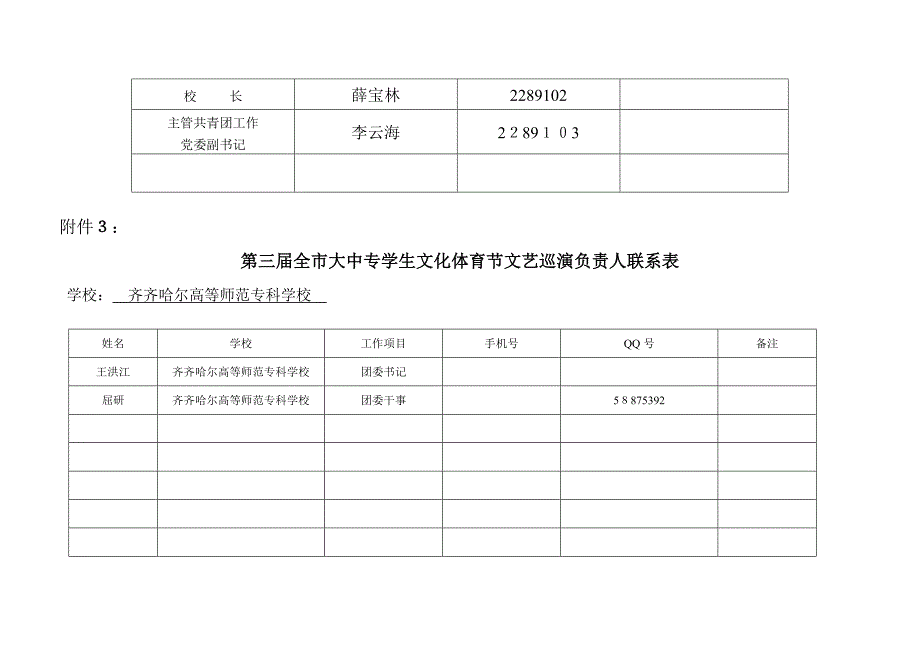 第三届全市大中专学生文化体育节文艺巡演筹备工作需知及分工安排_第4页