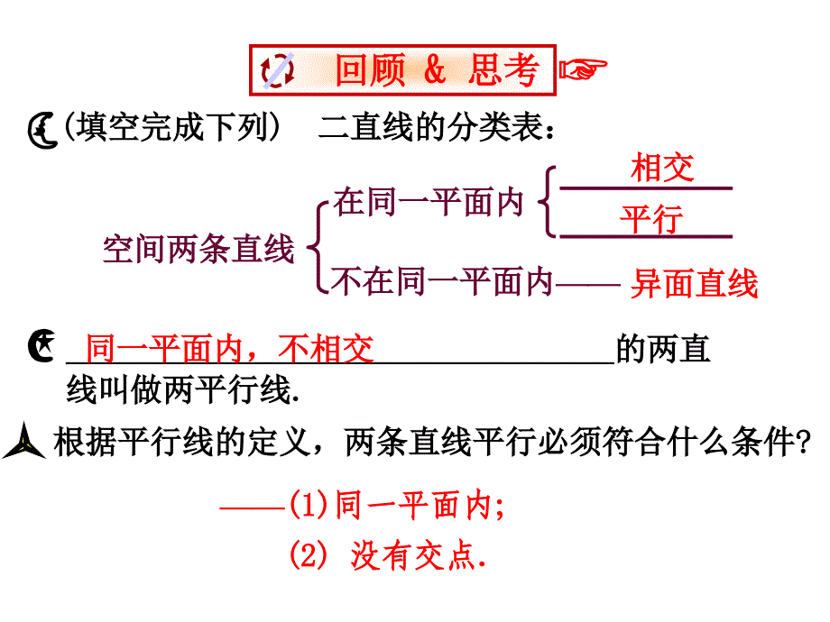 《探索直线平行的条件(1)》参考课件_第2页