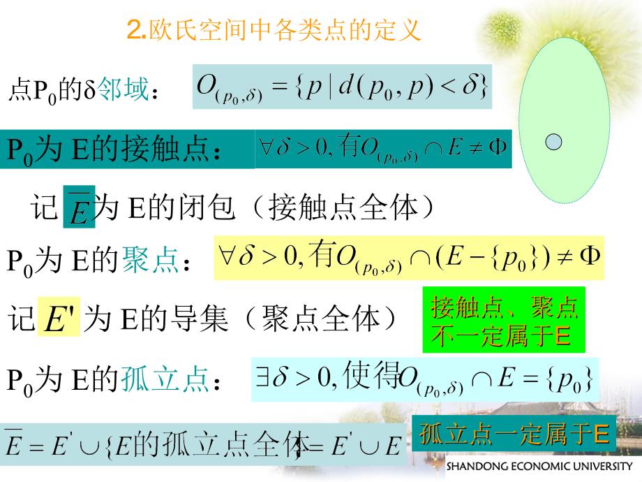 2.1 n维欧氏空间_第4页