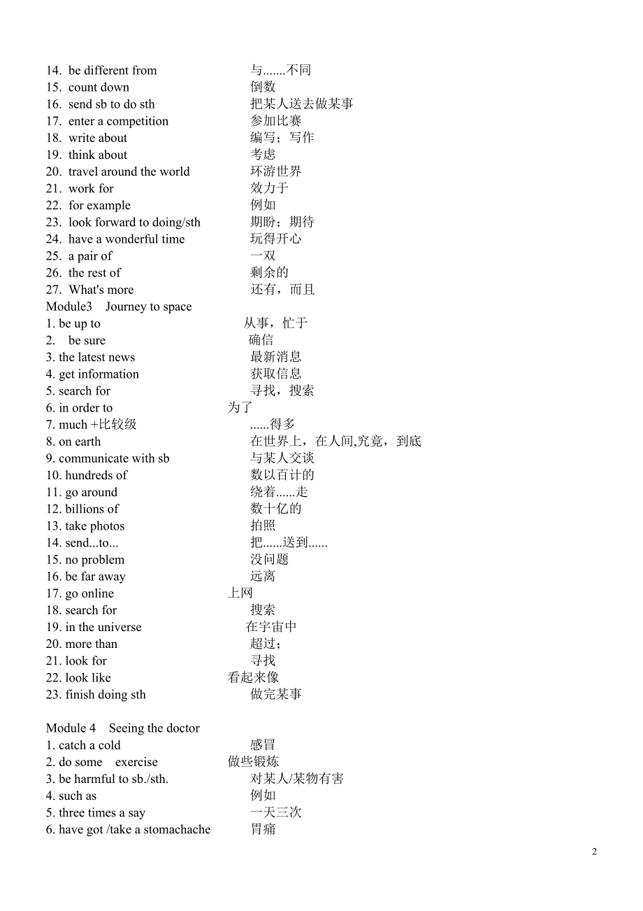 外研版八年级英语下册复习要点_第2页