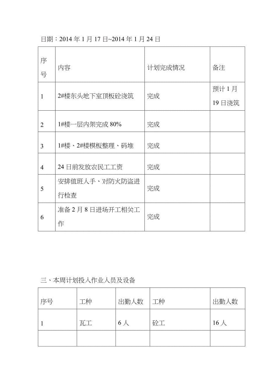 工程进度计划周报表_第5页