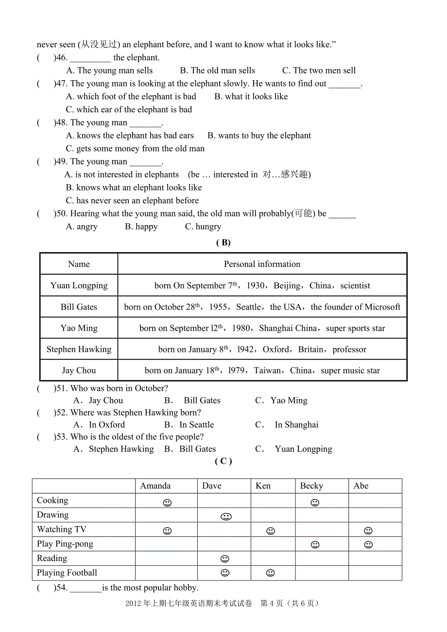 七年级英语期末考试试卷_第4页