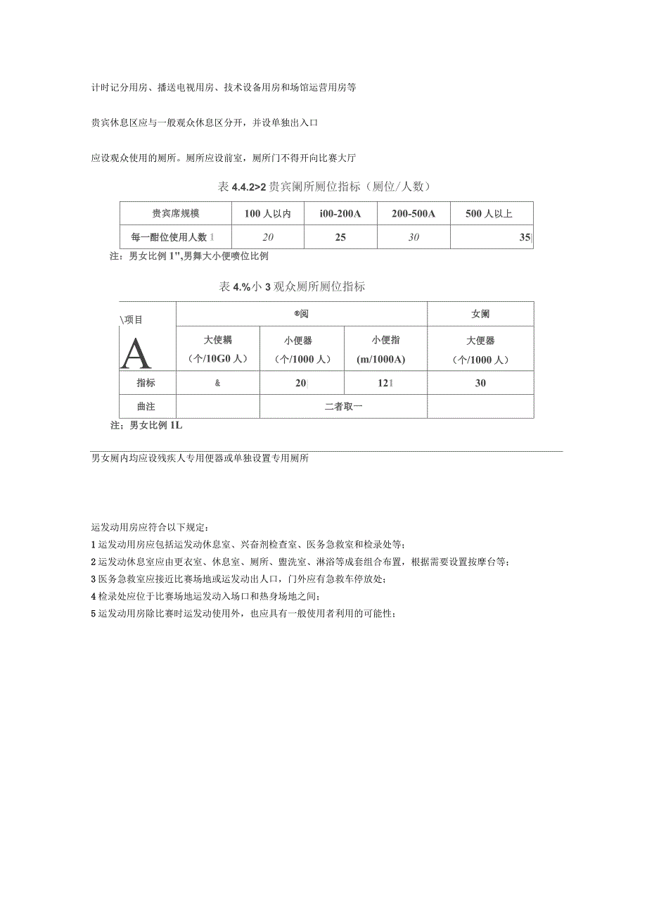 游泳馆设计规范_第3页