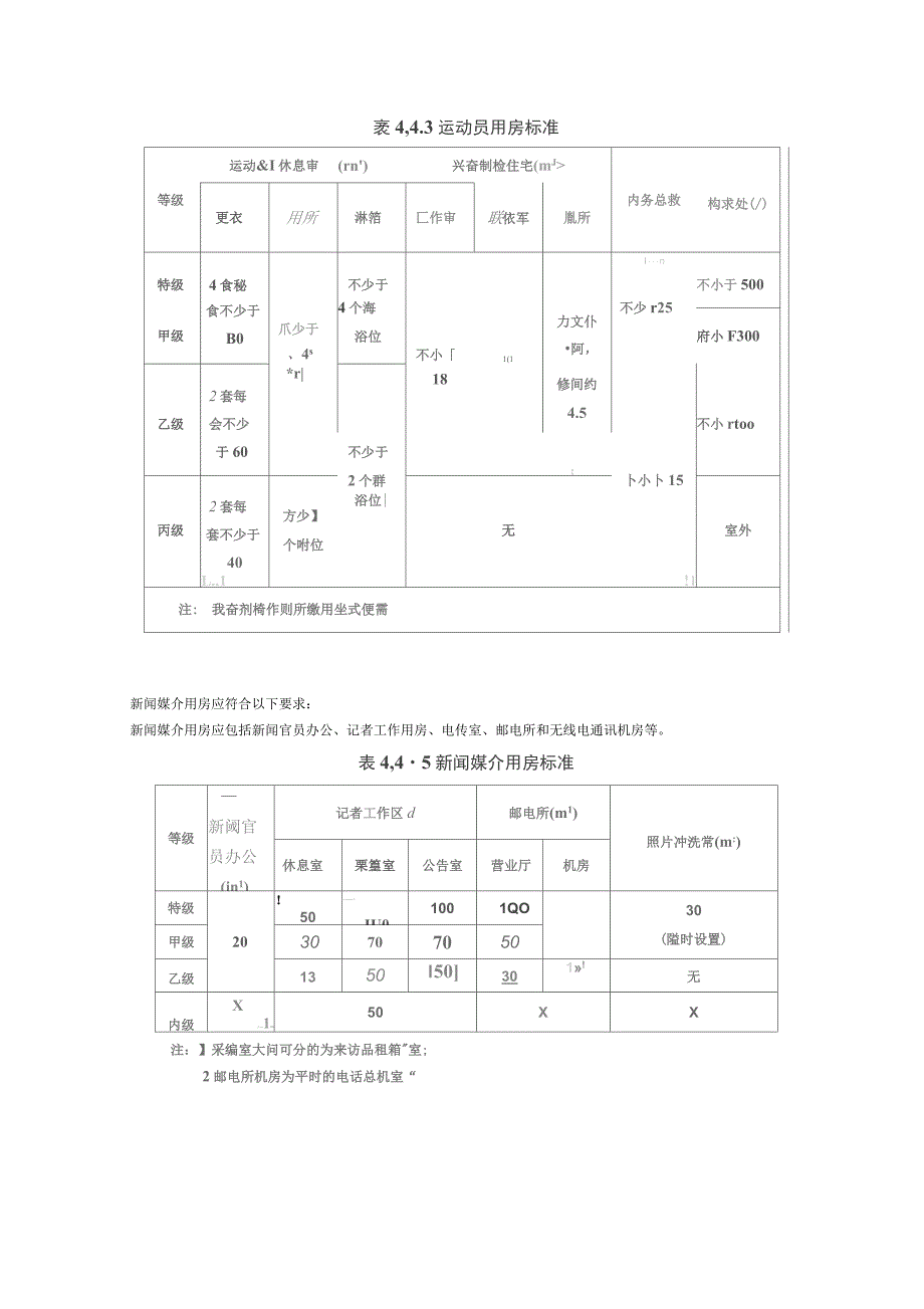 游泳馆设计规范_第4页