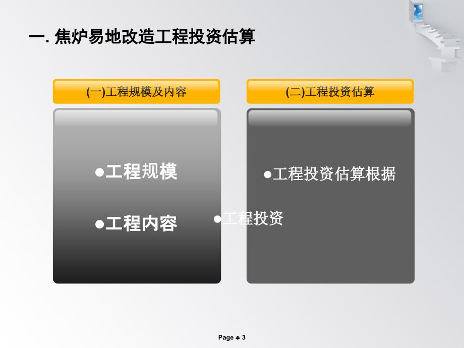 组MG焦化公司案例ppt课件_第3页