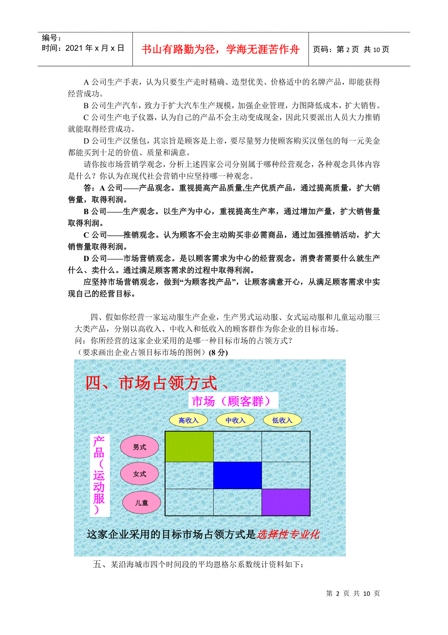 市场营销模拟试题参考答案_第2页