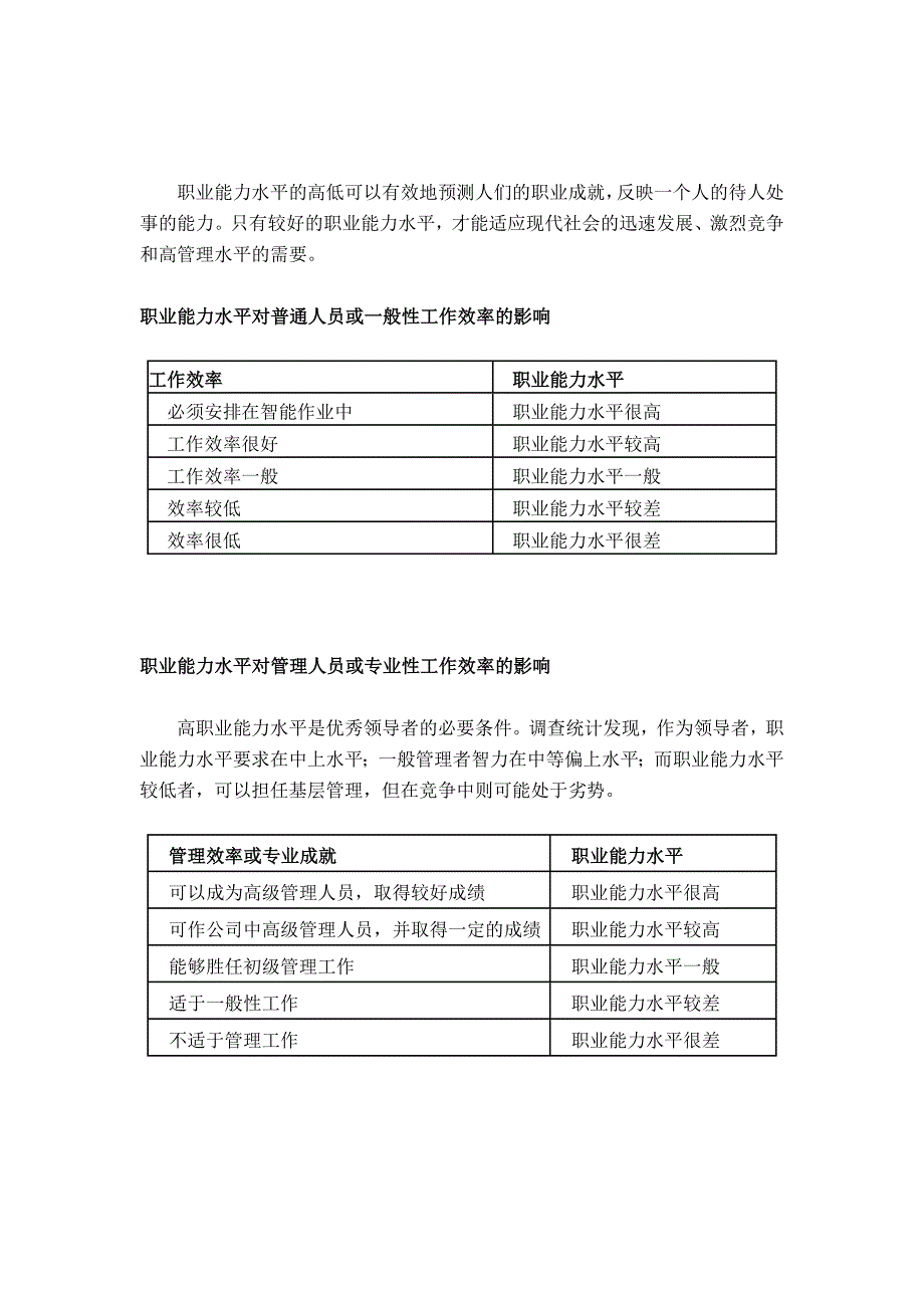 职业生涯规划书精品大学作业_第3页