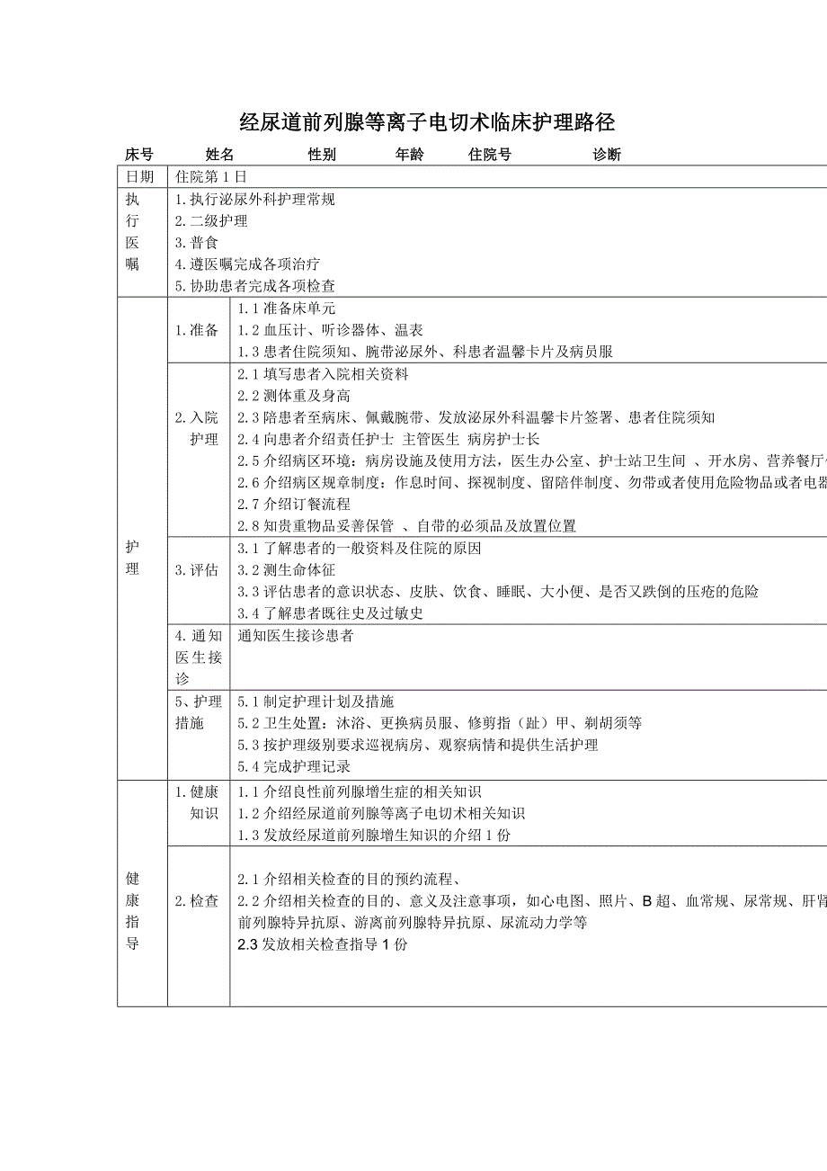 前列腺增生临床护理路径_第1页