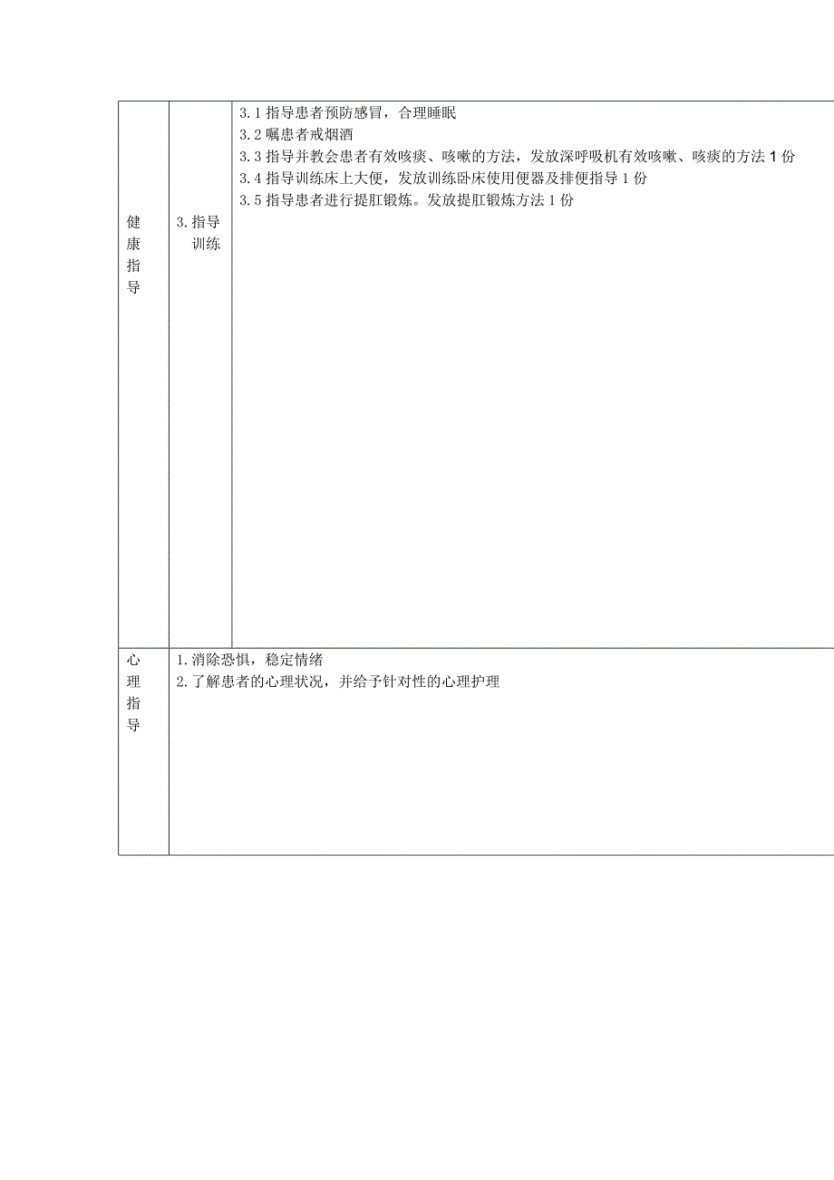 前列腺增生临床护理路径_第2页