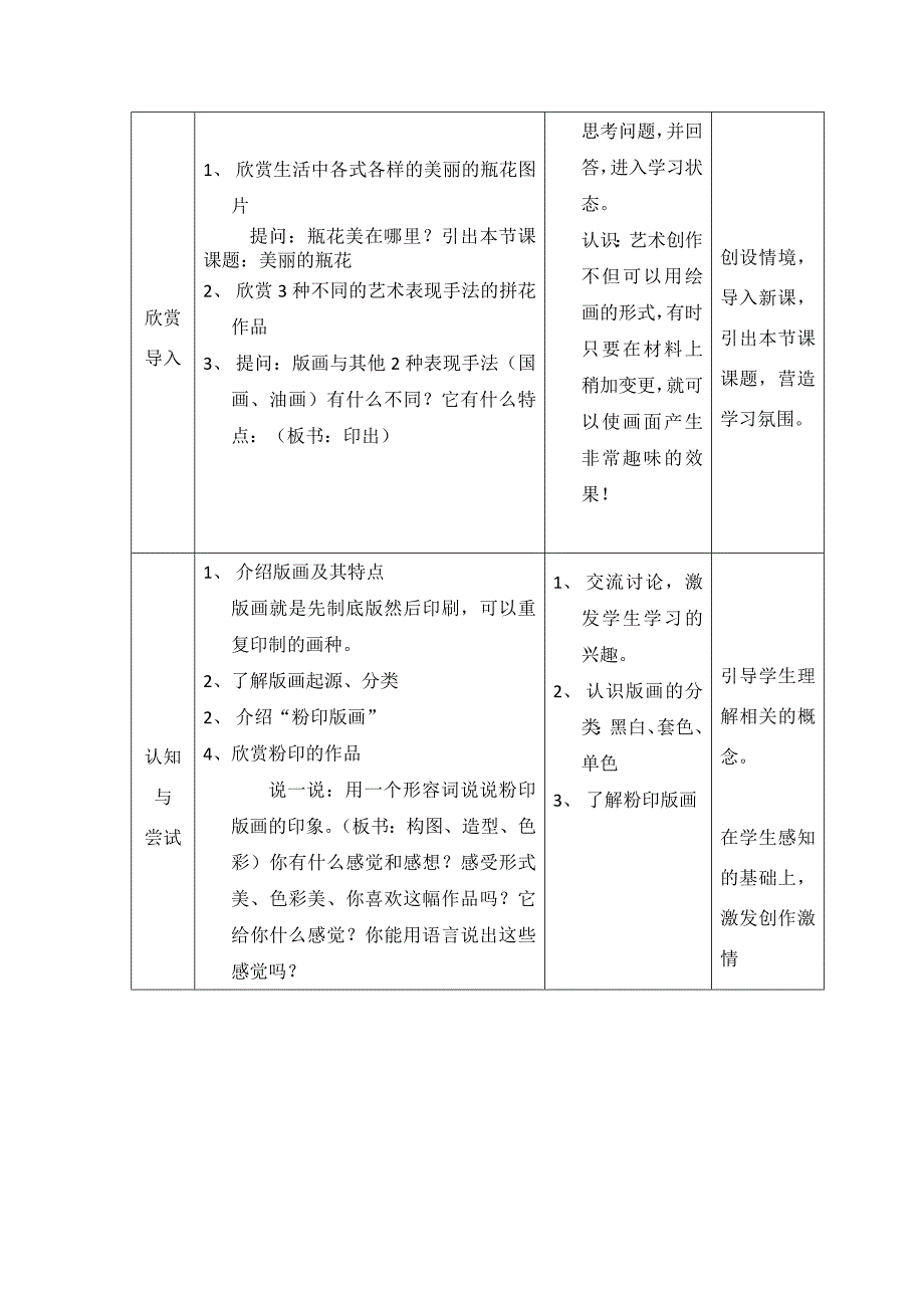 《印出美丽的瓶花》教学设计.docx_第2页