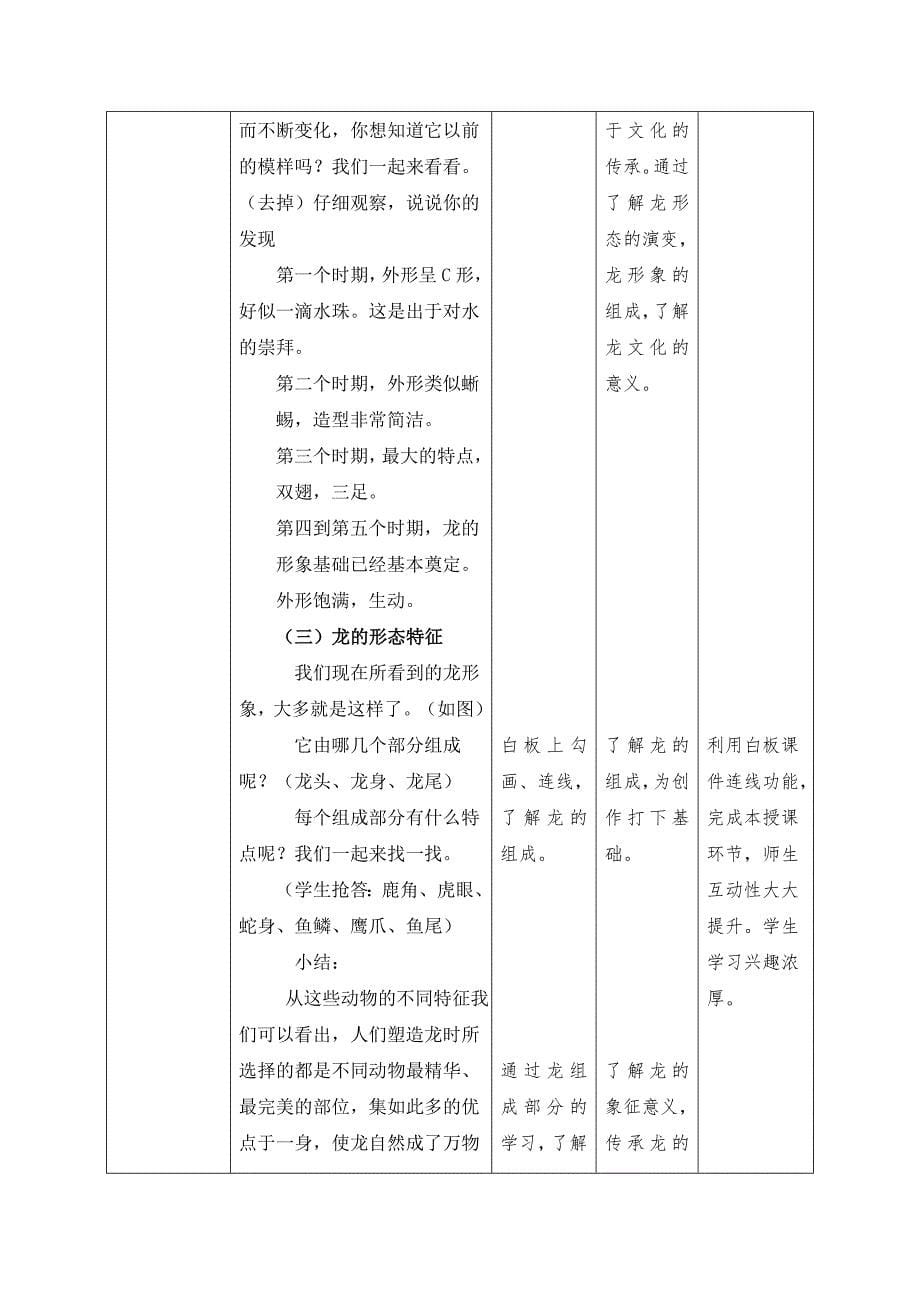 优秀课例课堂教学设计与反思.doc_第5页