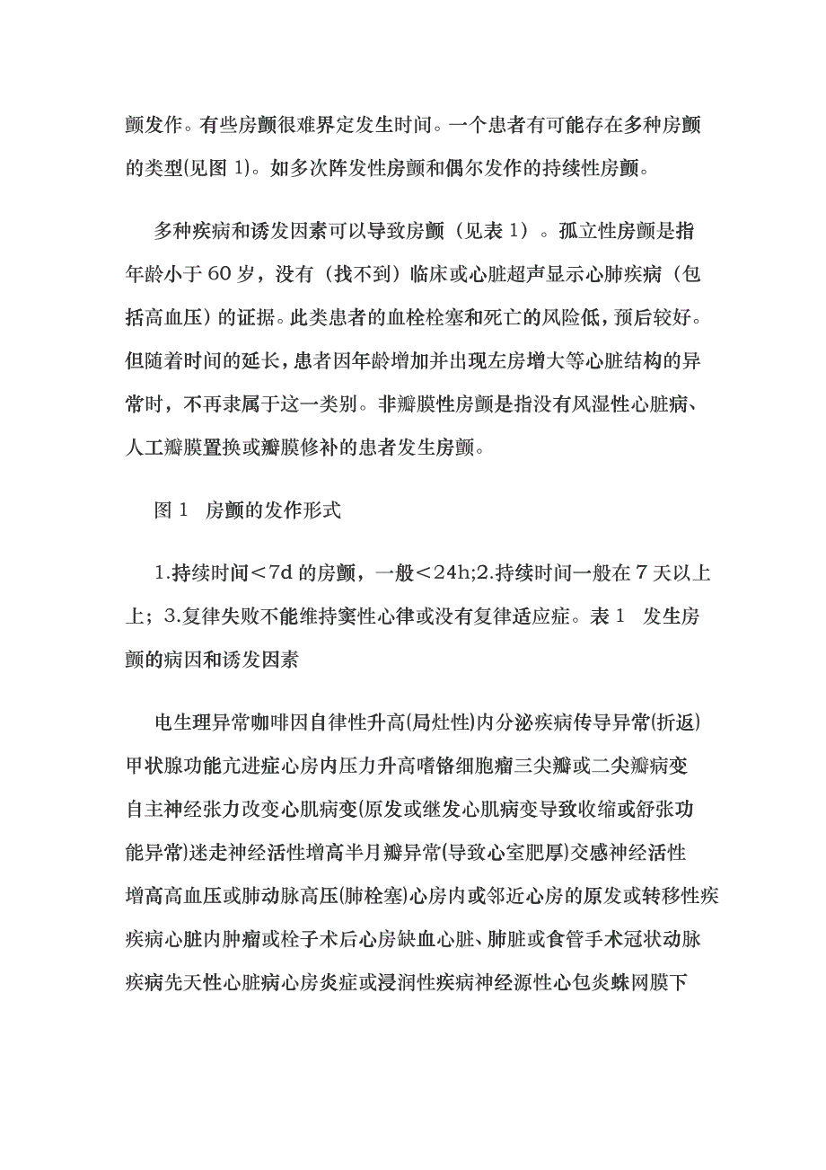 心房颤动的诊断与药物治疗(中国专家共识)hbbe_第2页