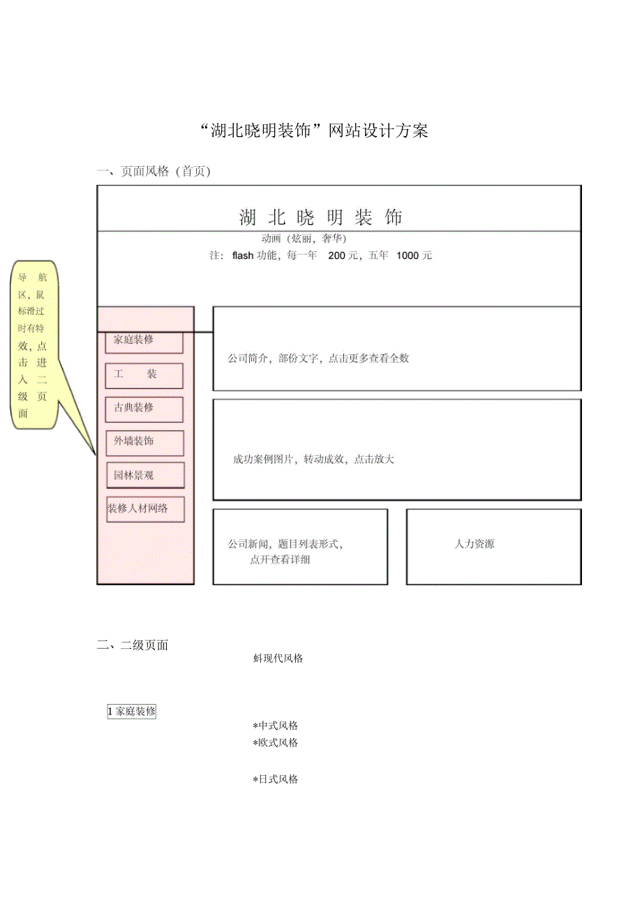 湖北晓明装饰网站设计方案_第1页