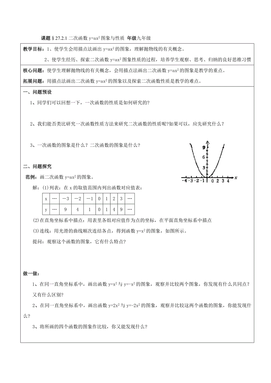 重庆市夏坝中学二次函数指南2_第1页