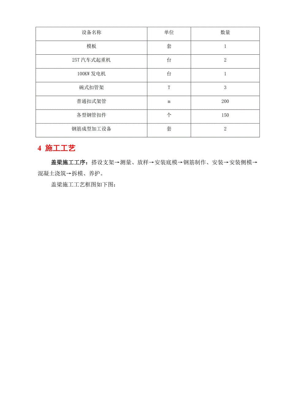 梅大高速公路某标段盖梁施工方案_第4页