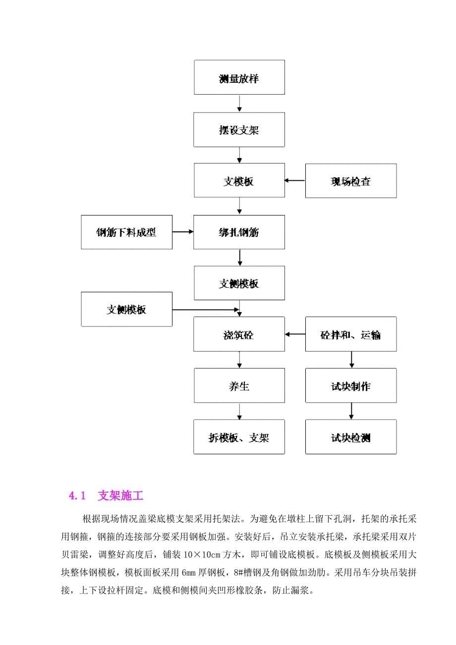 梅大高速公路某标段盖梁施工方案_第5页