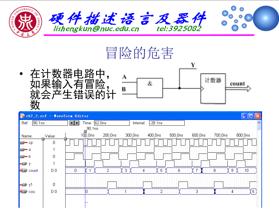 硬件描述语言及器件 竞争与冒险学习PPT_第3页