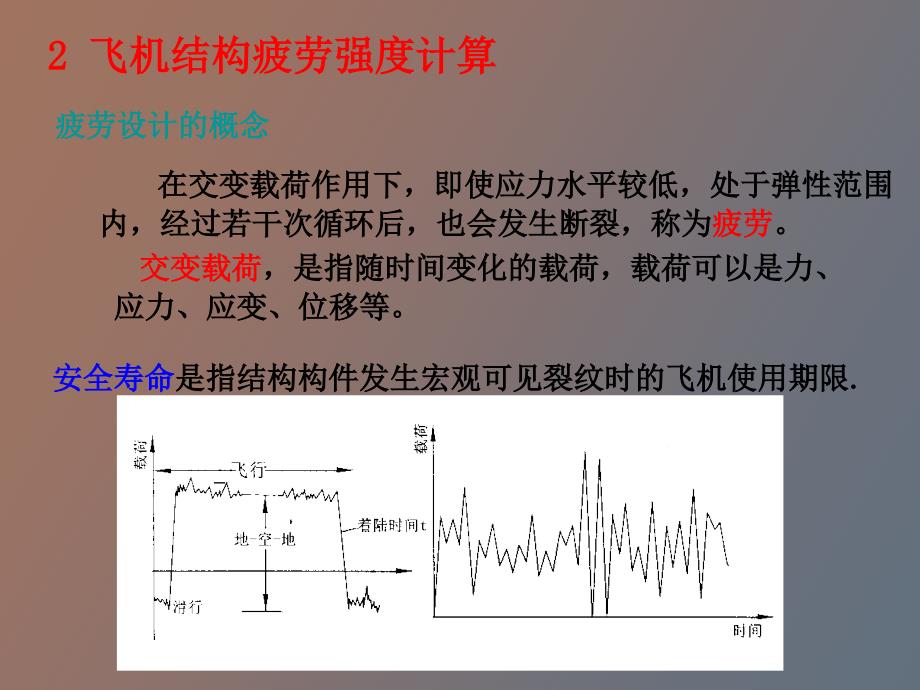 飞机疲劳强度计算_第3页